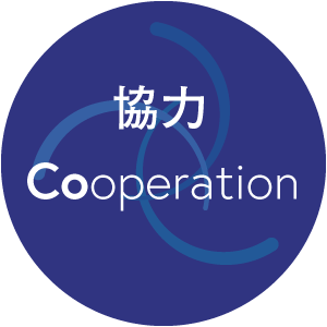 強力cooperation